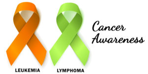 cancer awareness logo with ribbons representing leukemia and lympoma